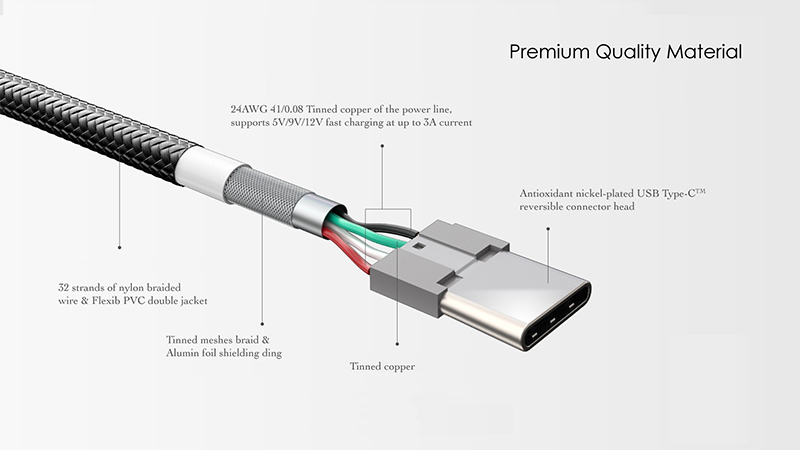 Mat&eacute;riau de qualit&eacute; sup&eacute;rieure