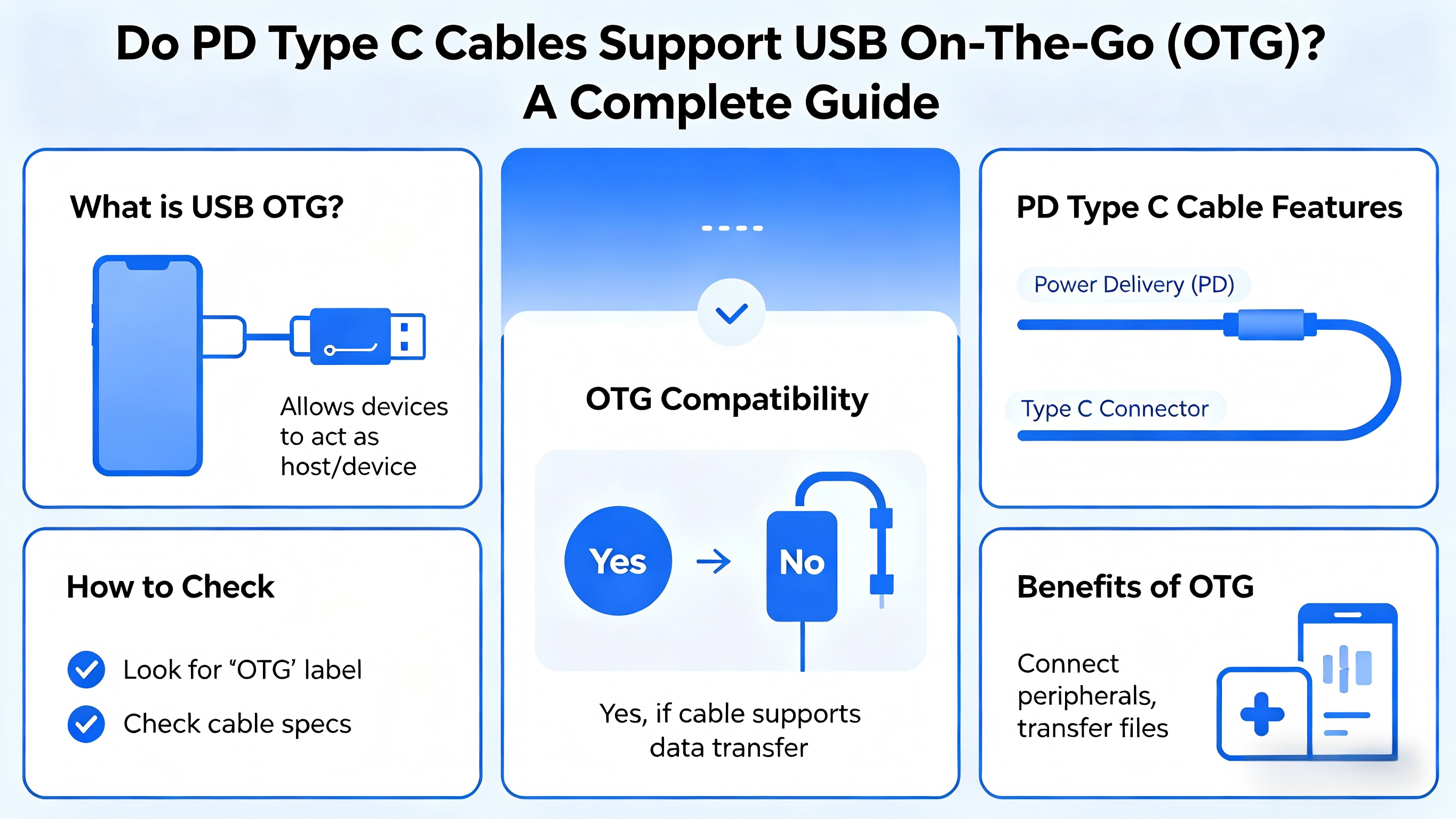 هل تدعم كابلات PD من النوع C USB أثناء التنقل (OTG)؟ دليل كامل